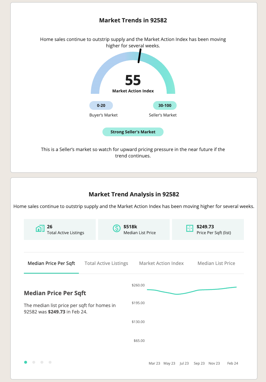 market trends.png
