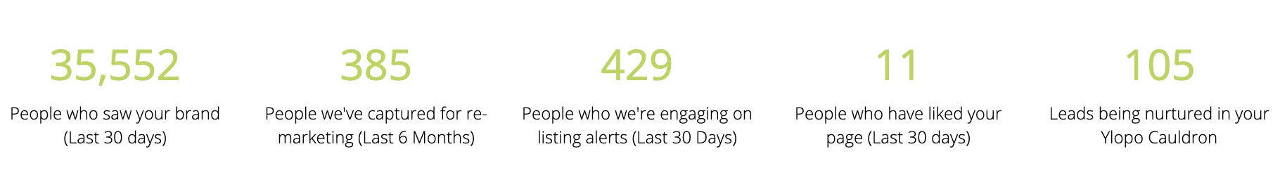 brand_awareness_snapshot.jpg