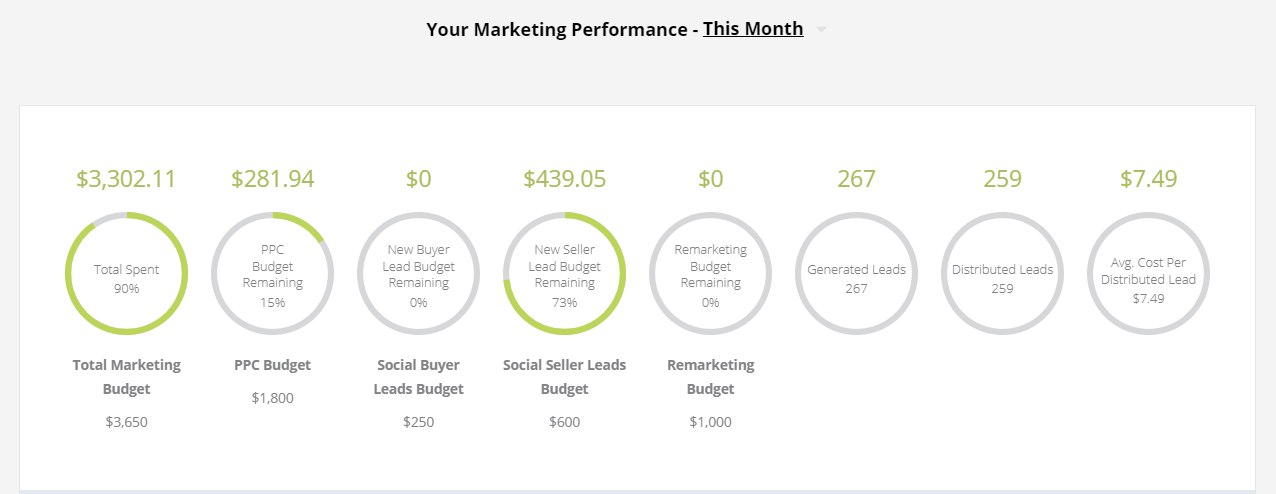 Marketing_Snapshot_Update.png