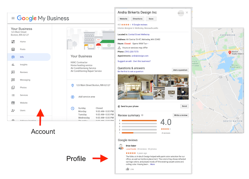 Google Business Profile - Get Listed on Google